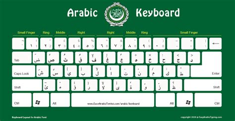 Arabic Keyboard .